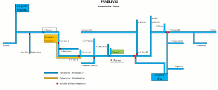 Schema acquesdotto